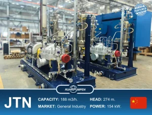JTN Ruhrpumpen Pumps
