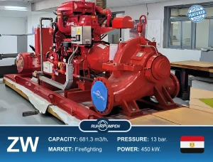 ZW Ruhrpumpen Pump