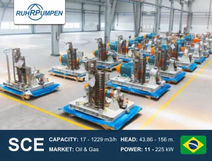 SCE Ruhrpumpen Pumps