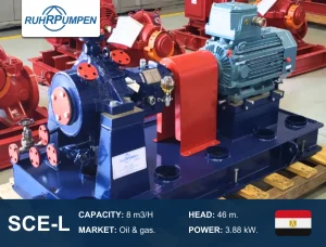 SCE-L Ruhrpumpen Pump