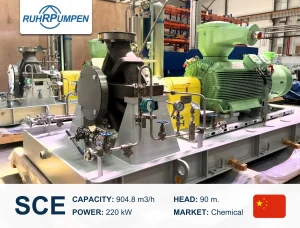 SCE Ruhrpumpen Pump